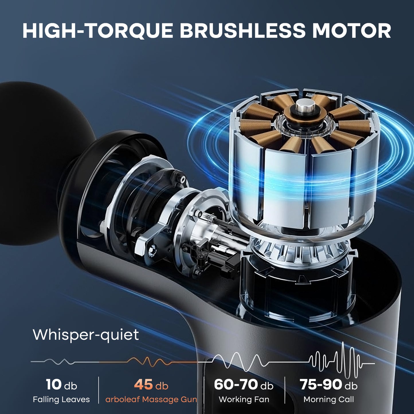 Mini Smart Speed Muscle Gun +