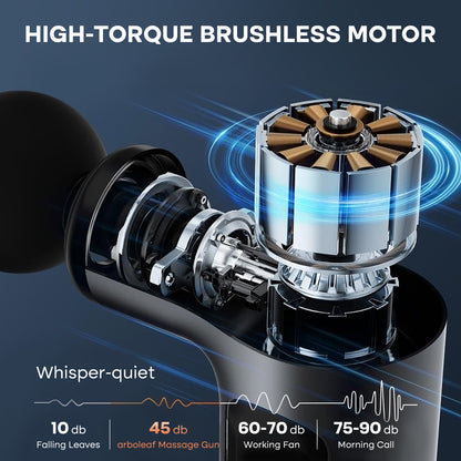 Mini Smart Speed Muscle Gun +